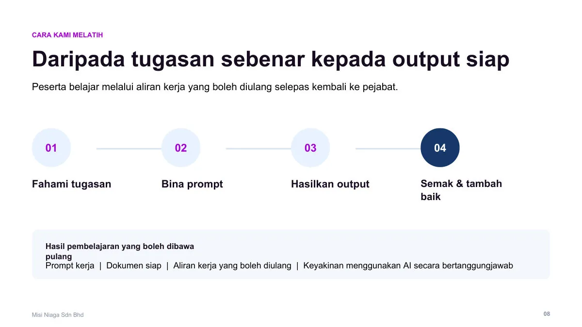 Contoh 2: Company Profile (By ChatGPT) — slide 8