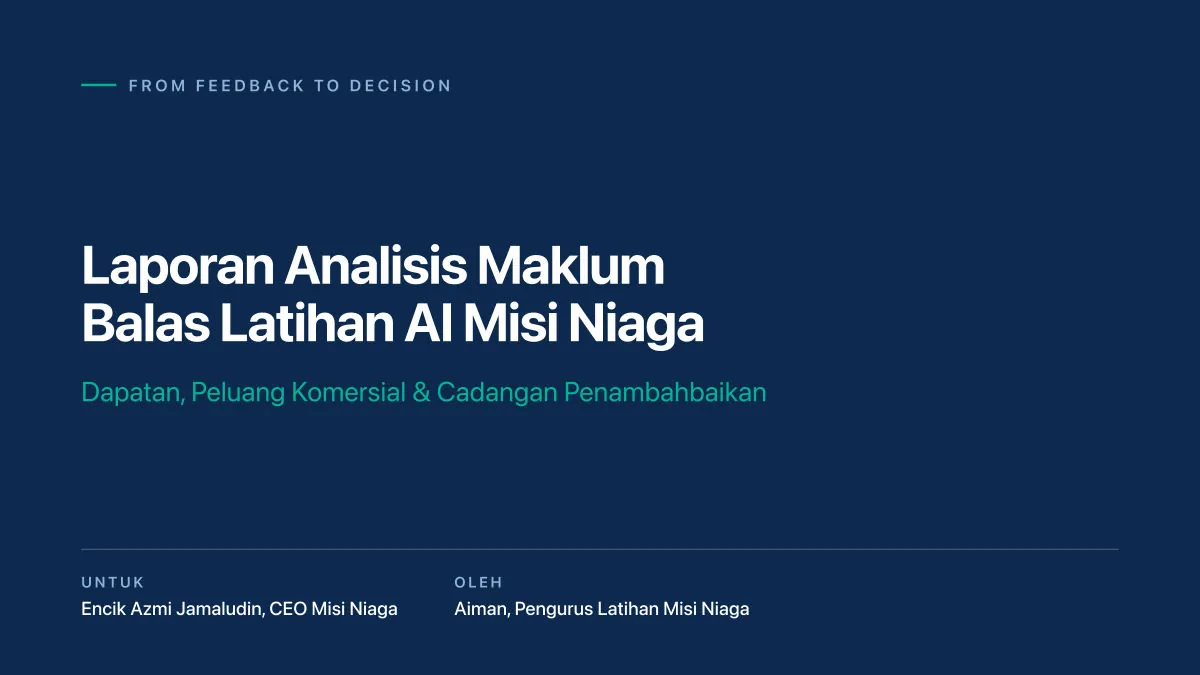 Contoh 4: Laporan Maklum Balas (By Claude) — slide 1
